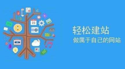 輕松網(wǎng)站建設(shè)